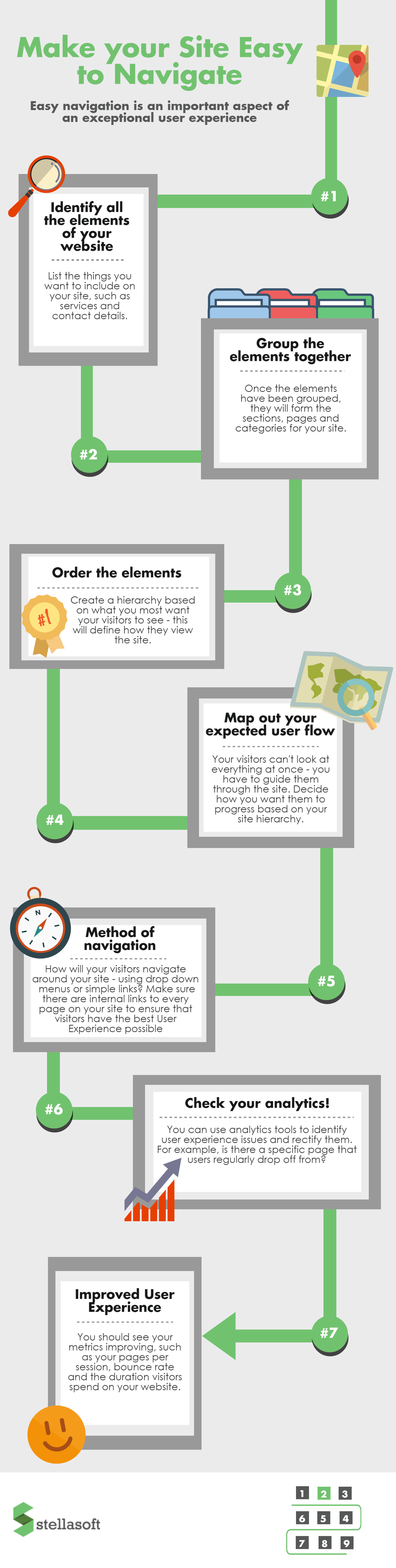 0033-2-navigati_16043552_4cea94096ad952a4c2c860ead2d4c1cbccfc156b