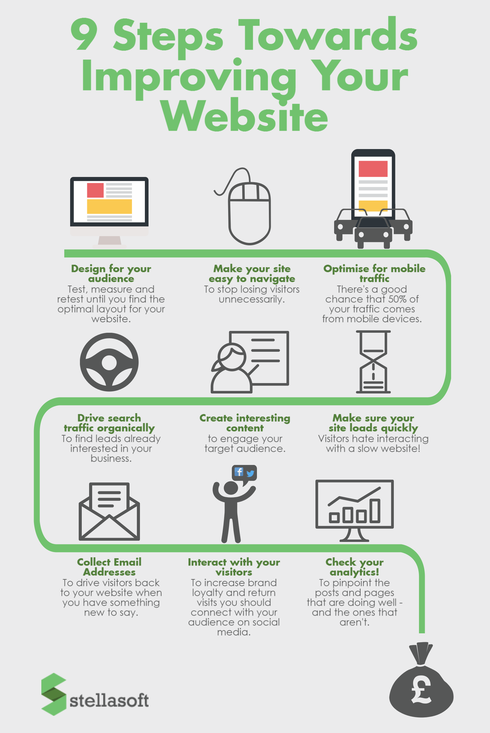 improving-websi_15472166_91a5fe25d723985d059687f26ede81edd9064de2