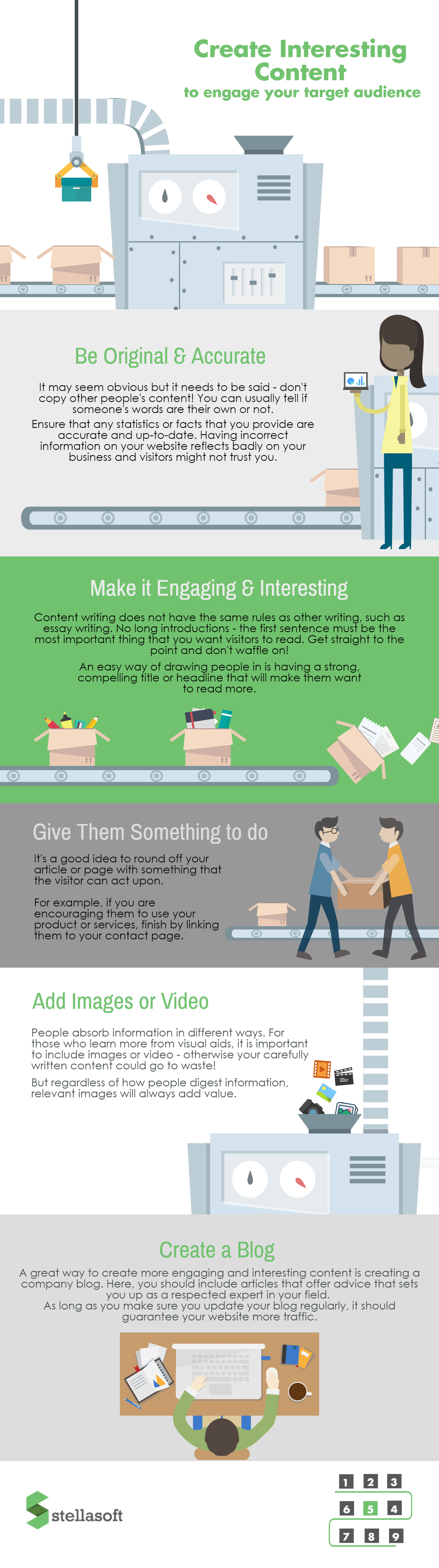 Content Infographic