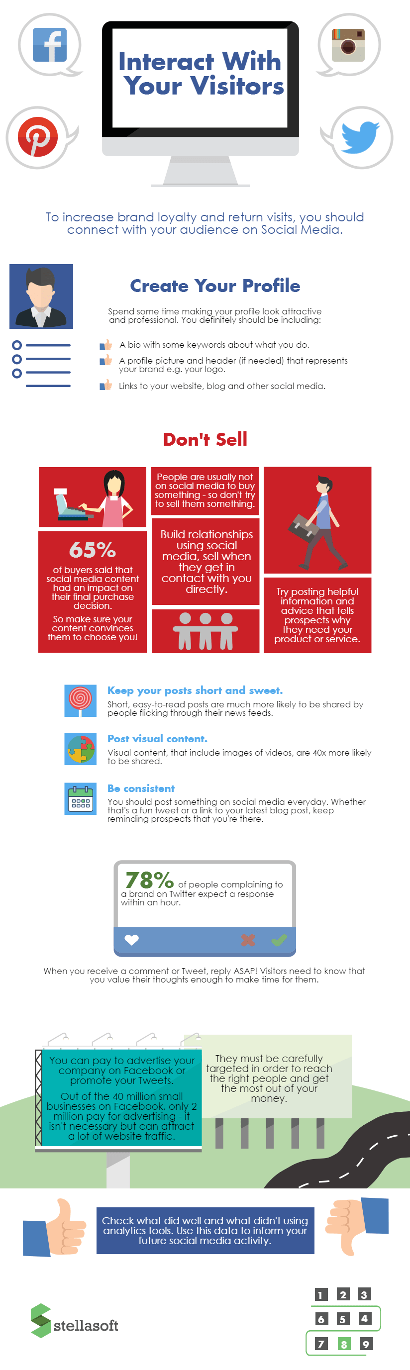 Social Media Infographic