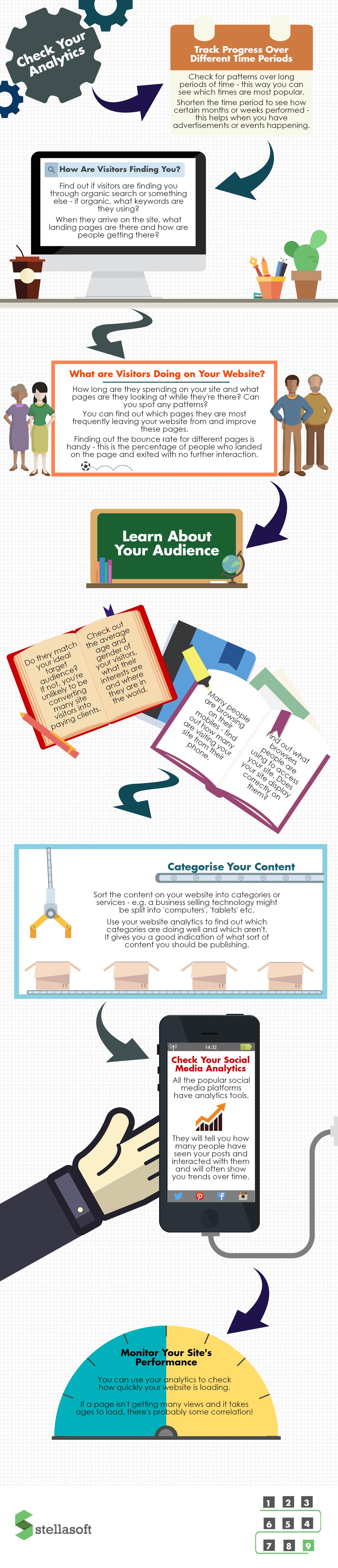 Check Analytics jpeg infographic